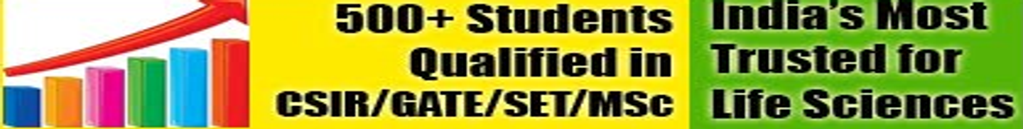 Help Biotech Academy ( CSIR NET COACHING)